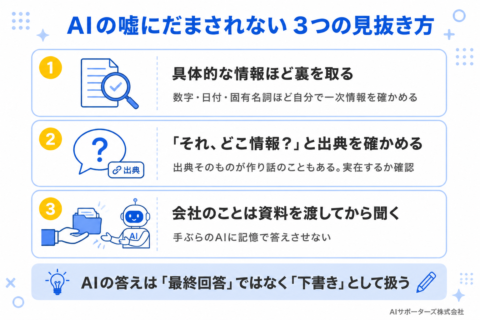 AIの嘘にだまされないための3つの見抜き方を並べたチェックリスト図解。1具体的すぎる情報ほど裏を取る、2それはどこ情報かと出典を確かめる、3会社のことは資料を渡してから聞く